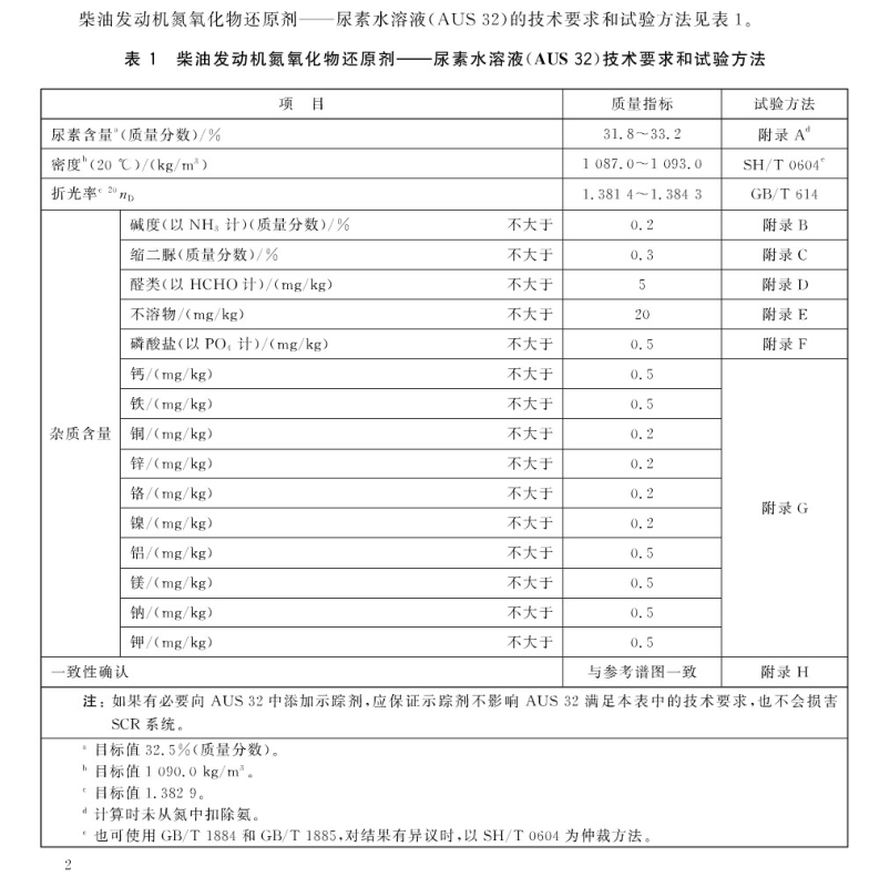 尿素液设备厂家